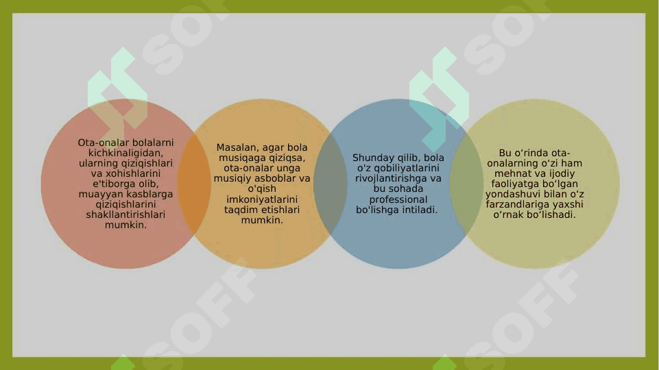 Kasb tanlashda ota-onalarning tutgan o’rni haqida tushuncha 20.pptx 4