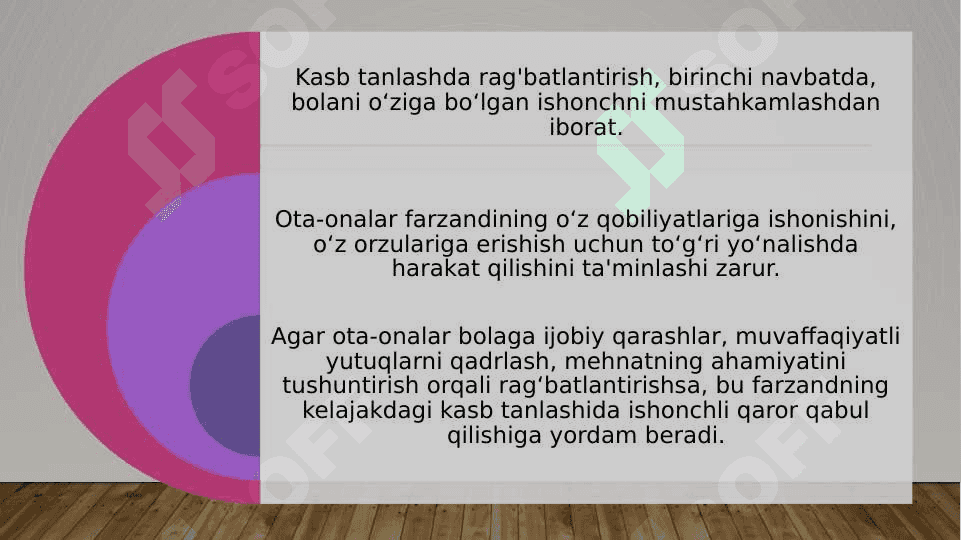 Kasb tanlashda ota-onalarning tutgan o’rni haqida tushuncha 20.pptx 7
