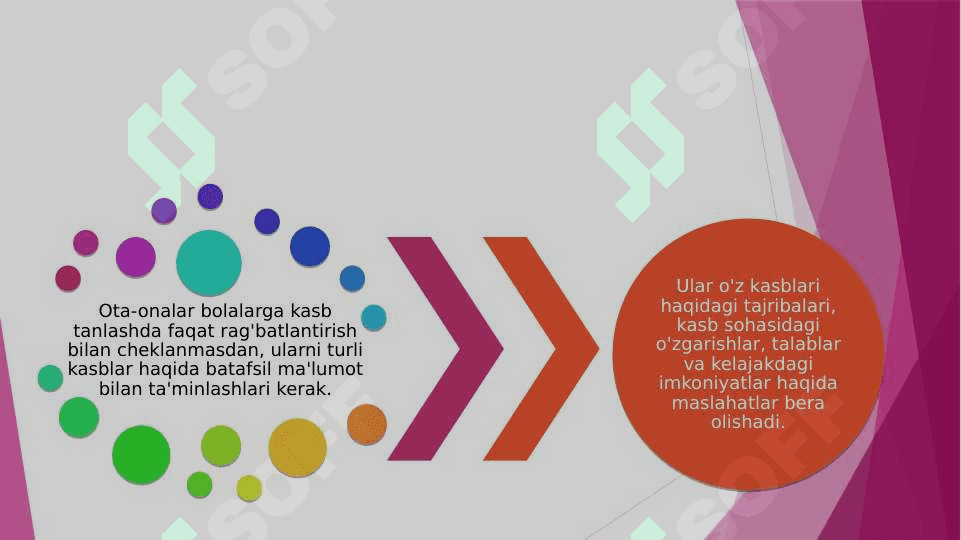 Kasb tanlashda ota-onalarning tutgan o’rni haqida tushuncha 20.pptx 8