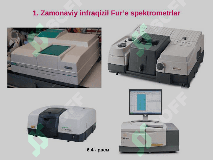 ORGANIK BIRIKMALARNING IQ-spektrlari 8
