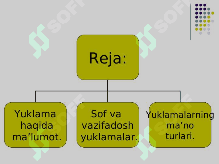 Yuklama haqida ma’lumot 2
