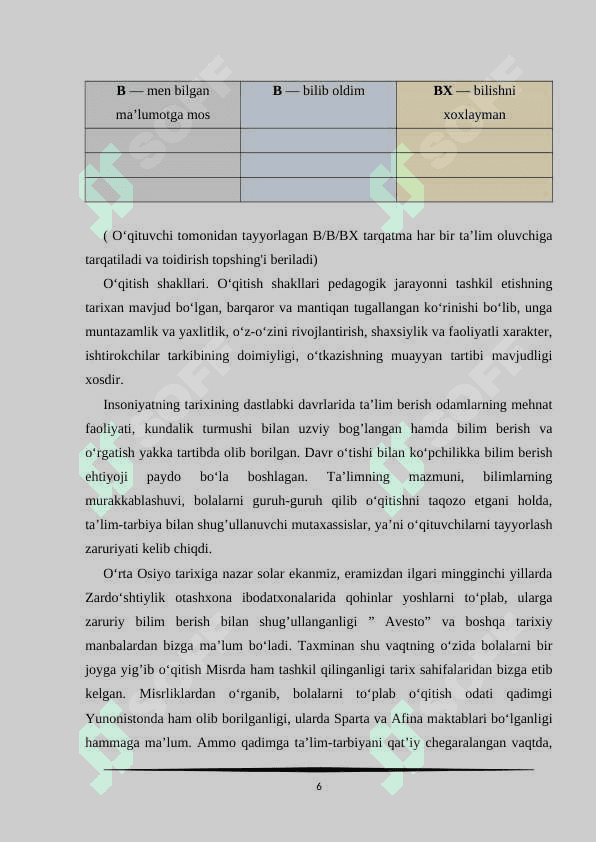 MATEMATIKA O‘QITISHDA ILMIY IZLANISH METODLARIDAN FOYDALANISH 7