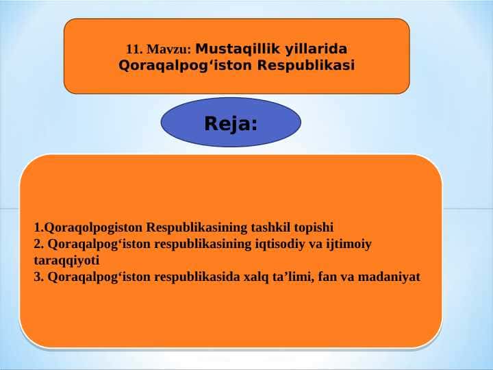 Mustaqillik yillarida Qoraqalpog’iston Respublikasi