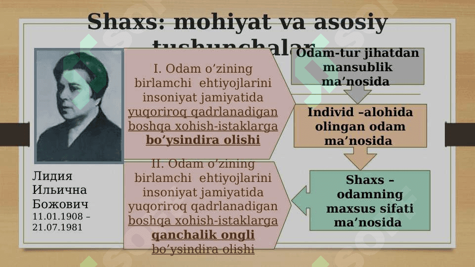 Amaliy psixdiagnostika shaxs soxasi psixodiagnostika 6
