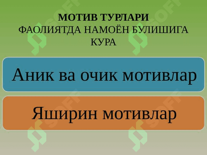 Мотив ва эмоция 5