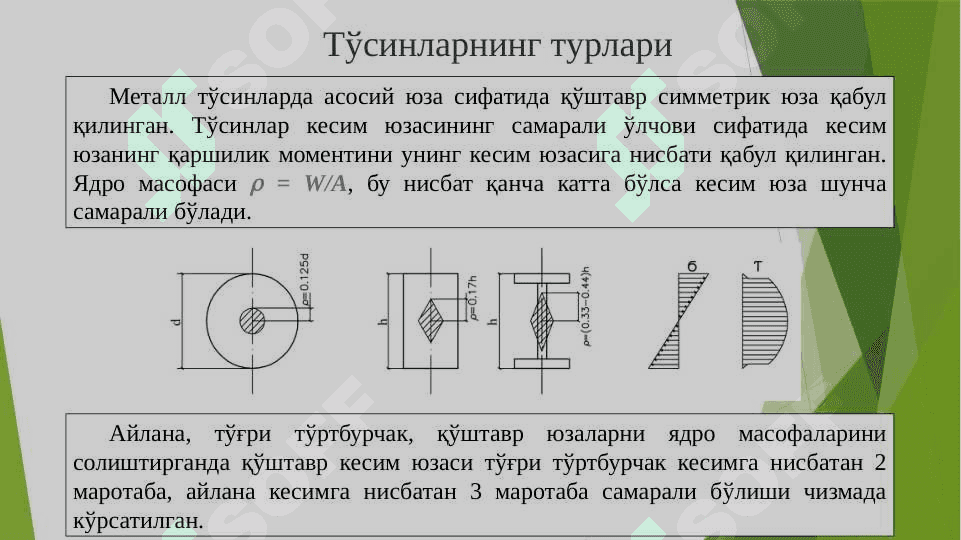 Металл тўсинлар ва тўсинли конструкциялар лойиҳалаш ва ҳисоблаш 4