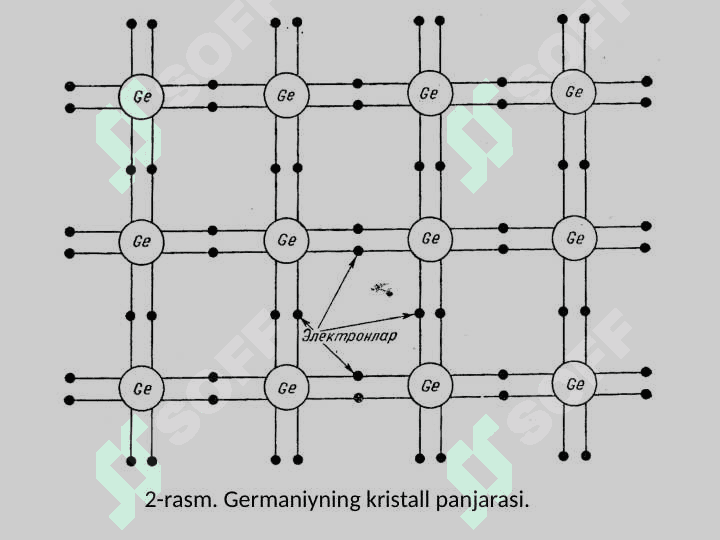 YARIM O‘TKAZGICHLAR VA YARIM O‘TKAZGICHLI ASBOBLAR 8