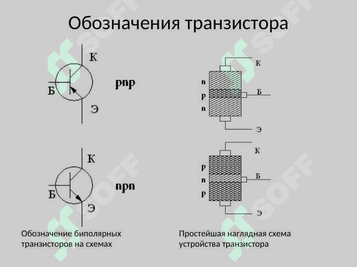 Биполярные транзисторы 3