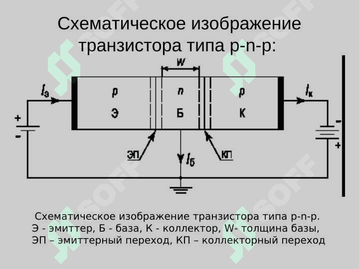 Биполярные транзисторы 4