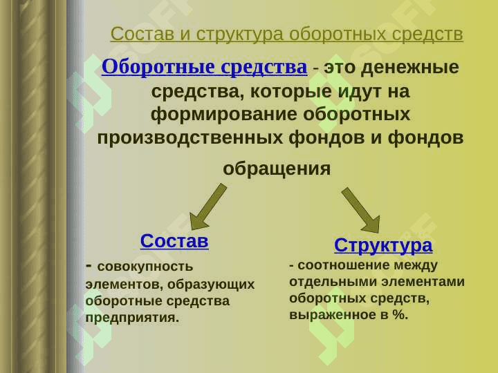 Оборотные средства предприятия 3