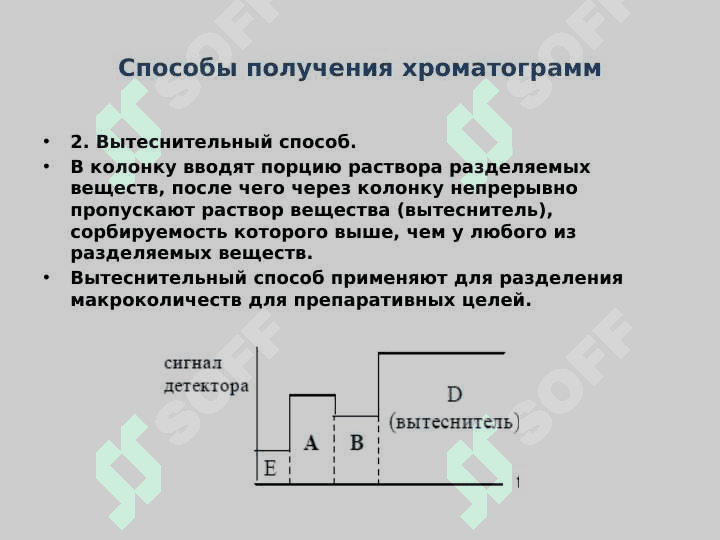Физико-химические основы хроматографии 8