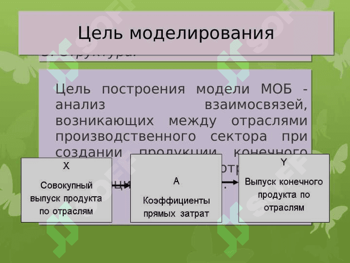 Методика составления 6