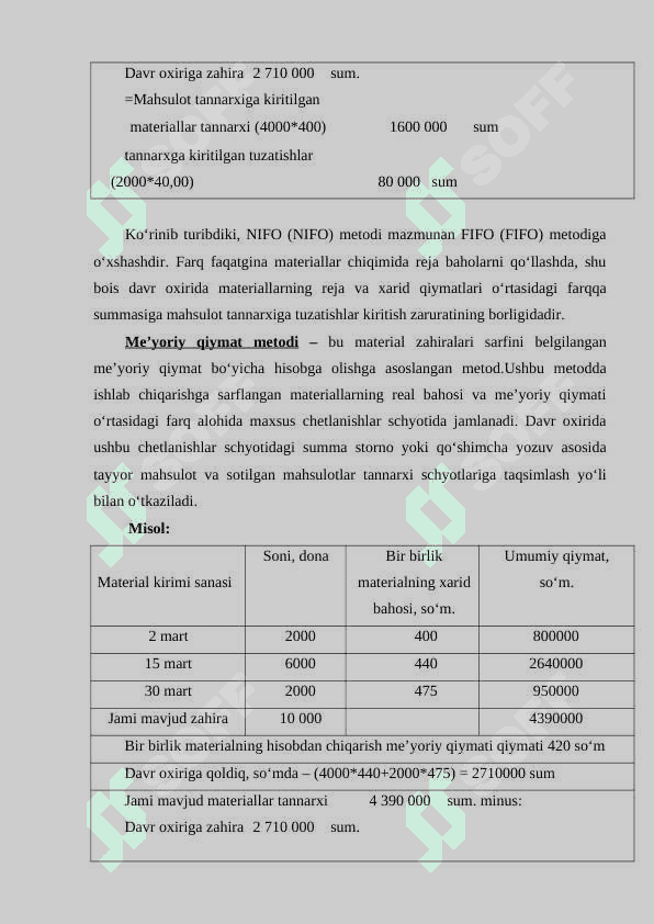 Bevosita va bilvosita xarajatlar 8