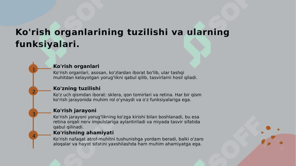 KO'RISH VA ESHITISH ORGANLARINING XUSUSIYATI VA GIGIVENASI. YAQINDAN KORISH VA UNI OLDINI OLISH 3