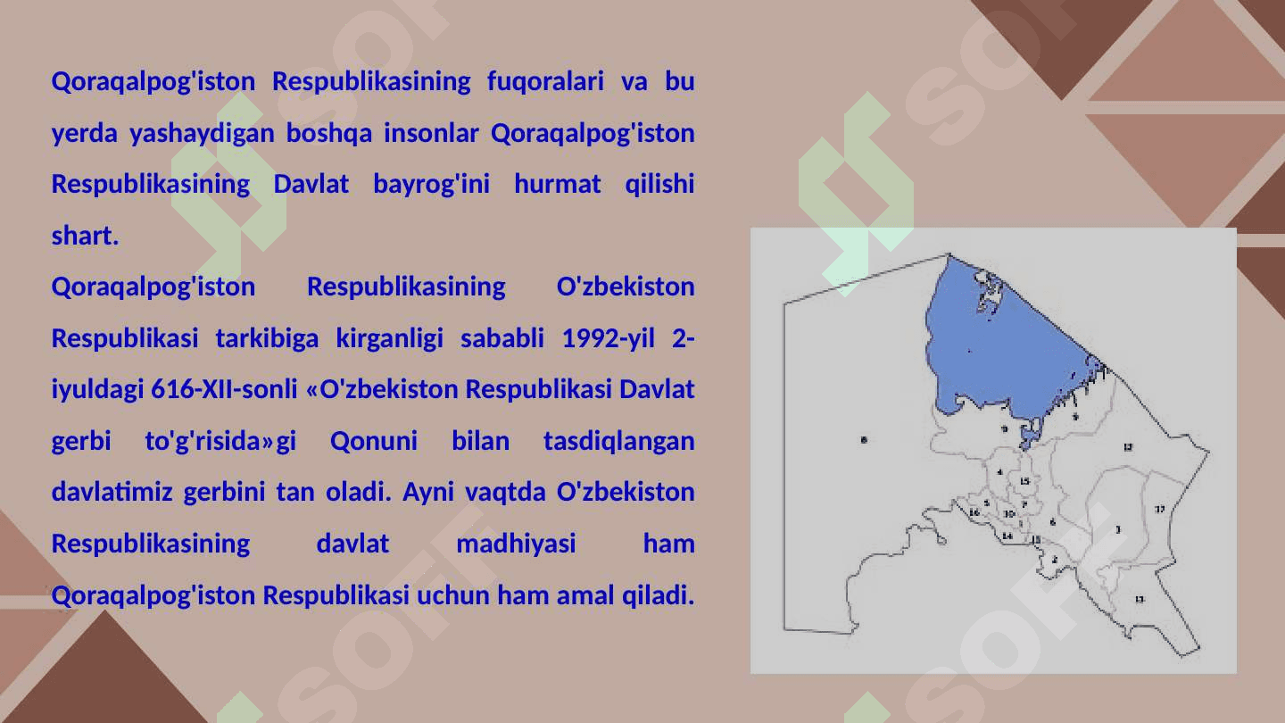 Mustaqillik davrida Qoraqalpog'iston 8