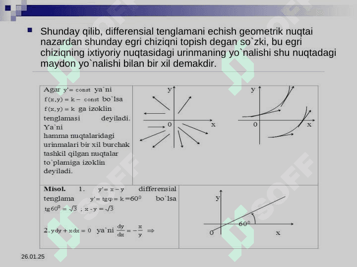 Birinchi tаrtibli diffеrеnsiаl tеnglаmаlаr. 4