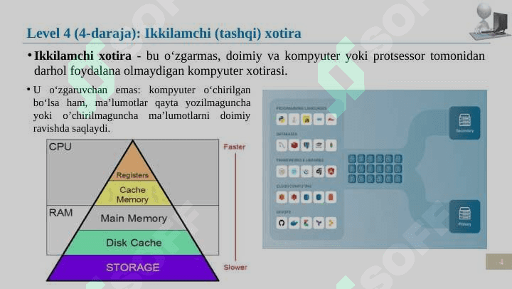 Tashqi xotira va ularning turlari. RAID massivlar. 4