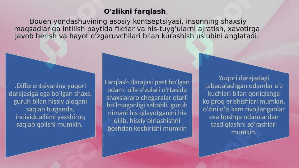 Tizimli oilaviy disfunksiya tipining klassifikatsiyasi 30.pptx 7