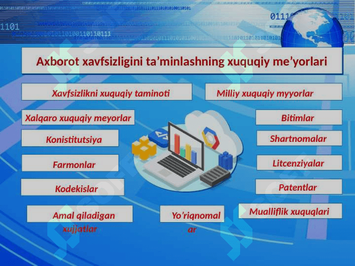 Axborot hurujlari va internetdagi tahdidlardan himoyalash 5