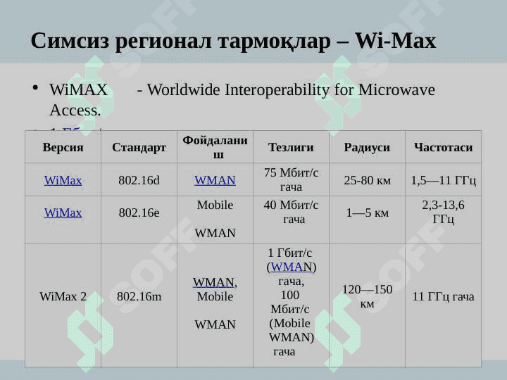 Симсиз тармоқ  хавфсизлиги 7
