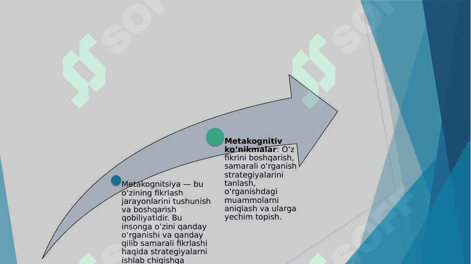 Intellekt psixologiyasi strukturasi 20.pptx 8