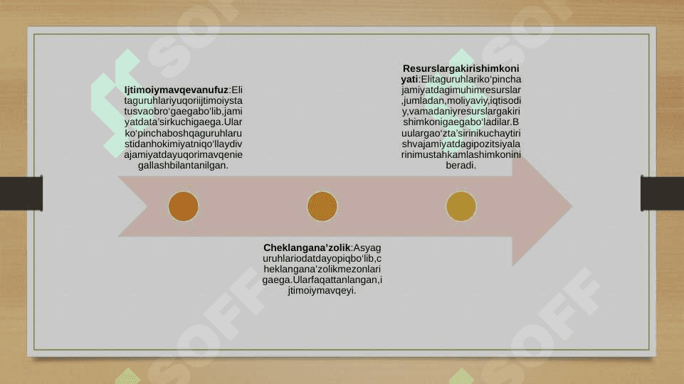 Intellekt psixologiyasida guruhlar 20.pptx 5