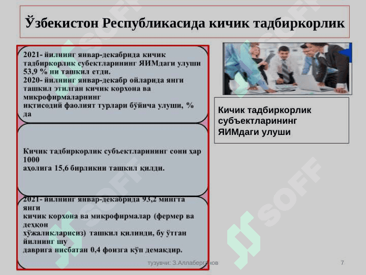 ТАДБИРКОРЛИК ФАОЛИЯТИ ВА ТАДБИРКОРЛИК КАПИТАЛИ 7