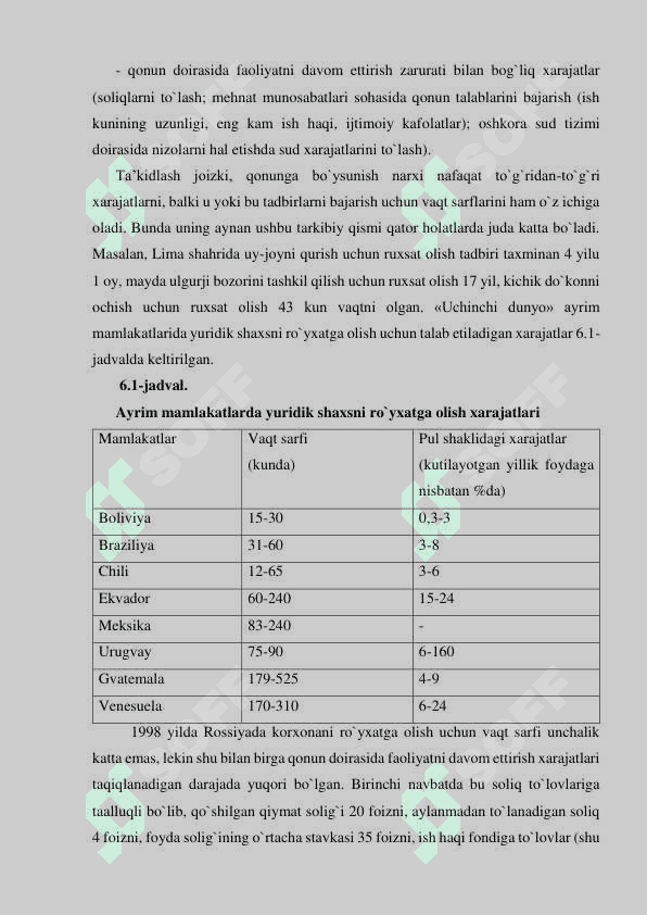 XUFYONA IQTISODIYOT 5