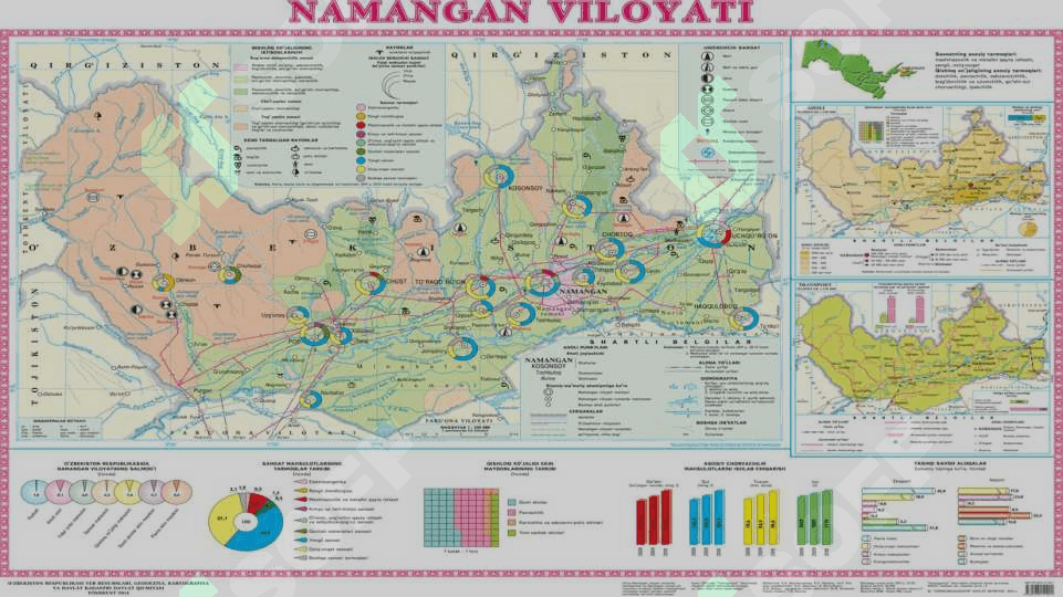 Namangan viloyati 8