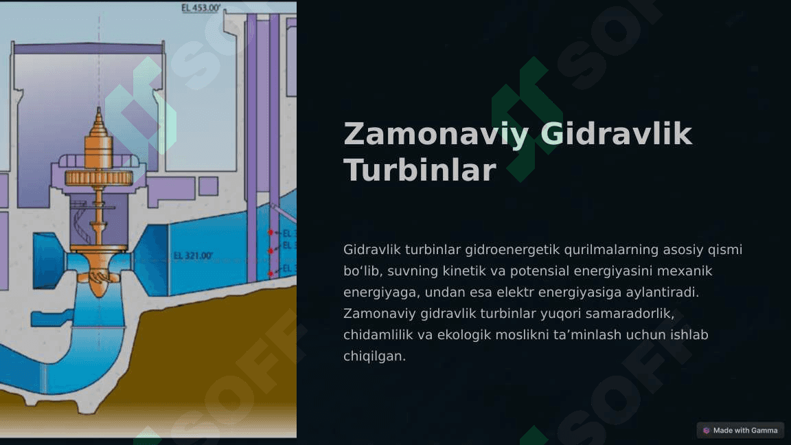 ZAMONAVIY GIDRAVLIK TURBINLAR 2