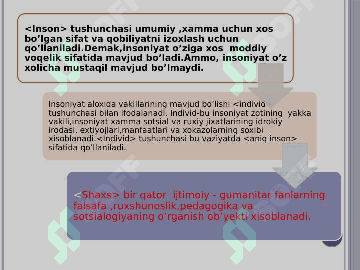 shaxs va deviant xulq-atvor sotsiologiyasi. 5