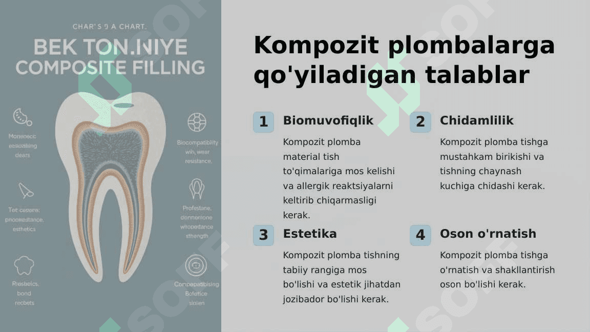 Kompozit plomba ashyolari haqida tushuncha 4