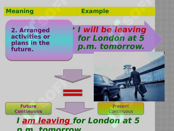 FUTURE Continuous TENSE 4