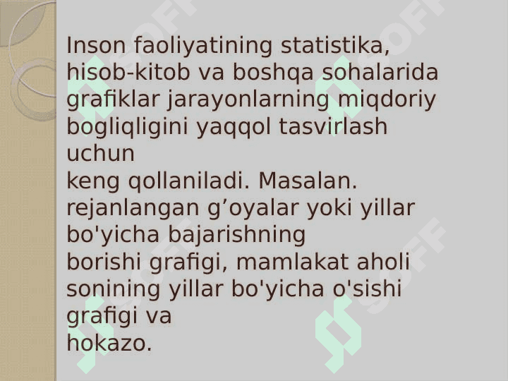 Grafik diagrammalarni bajarishga o’rgatish 6