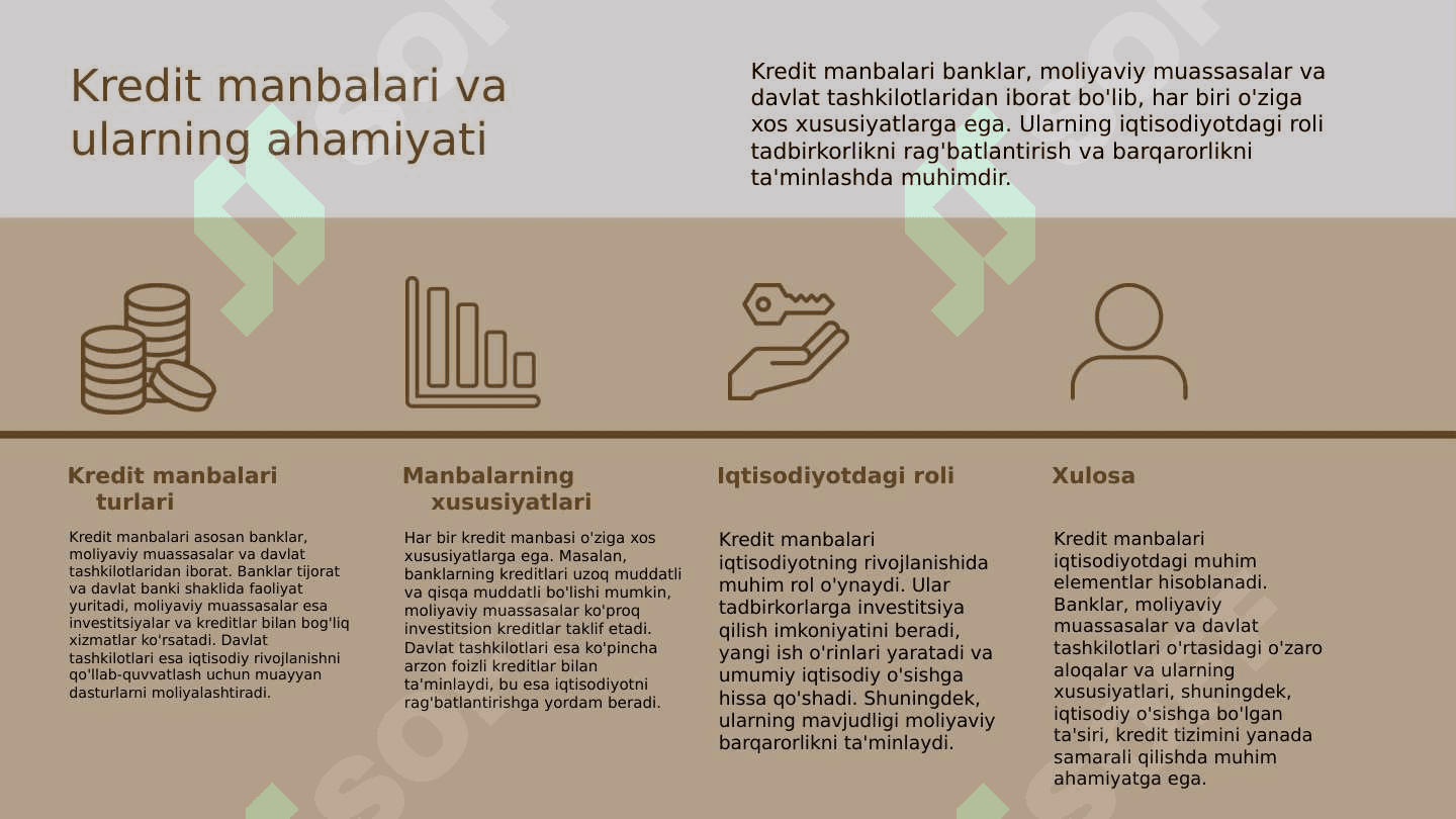 Kreditning mohiyati manbalari va vazifalari 3
