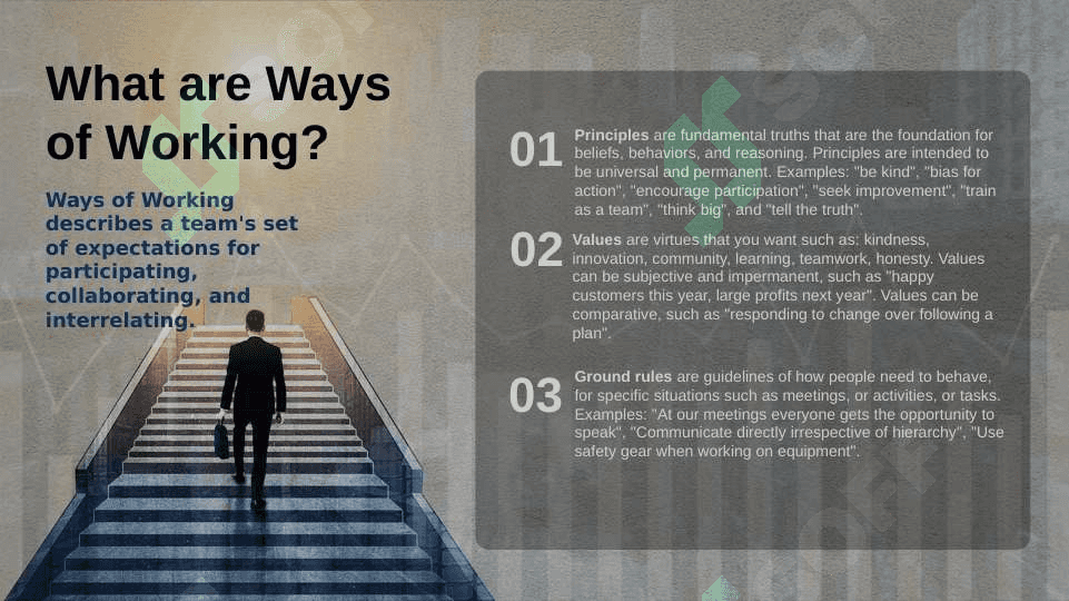 Ways of working 3