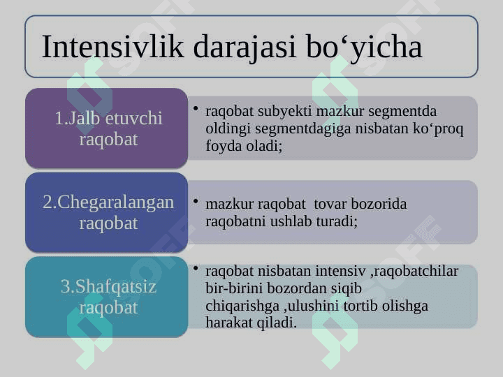 RAQOBATLI  STRATЕGIYALAR 8