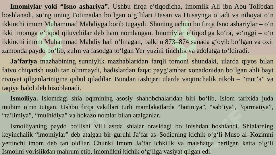 Islom fiqhiy maktablari 7