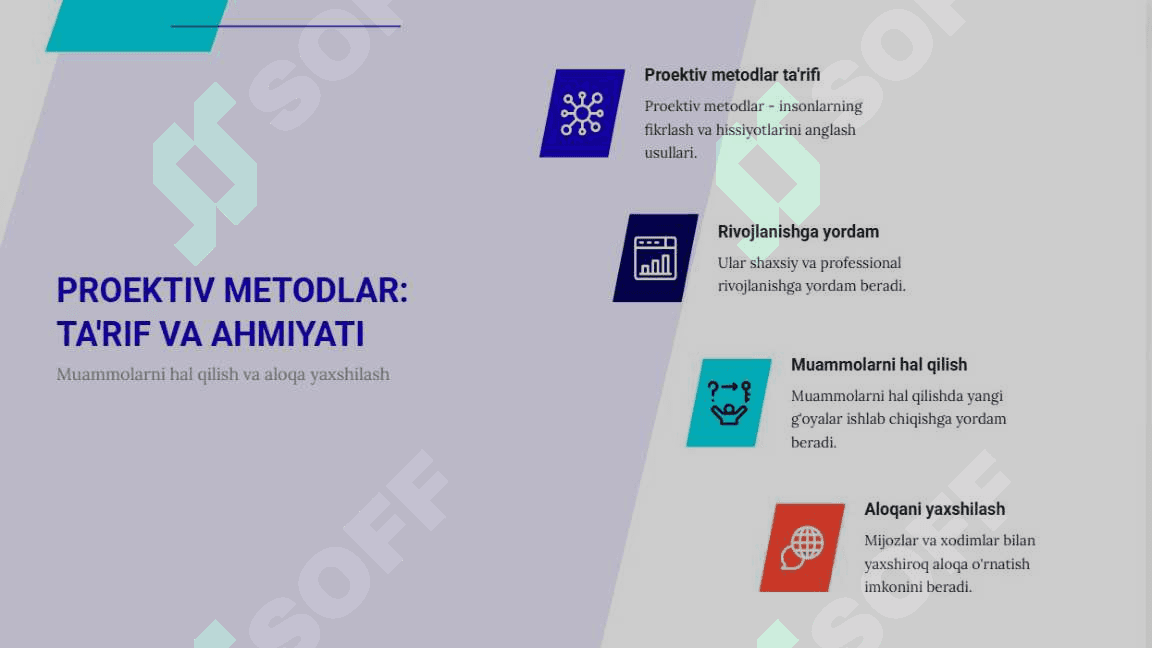 Biznes va kouchingda proektiv metodlar 6