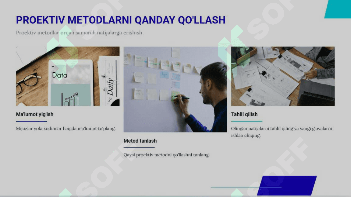 Biznes va kouchingda proektiv metodlar 8