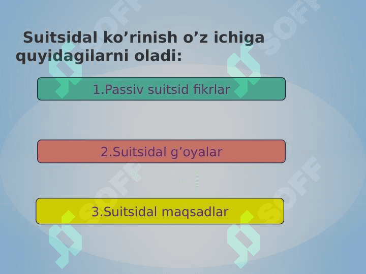 SUITSIDAL AXLOQ 8