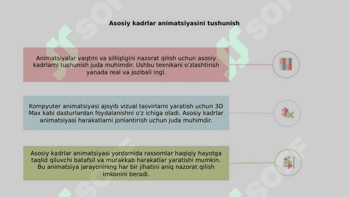 Kompyuter animatsiyasi. 3D Max va boshqalar. 7