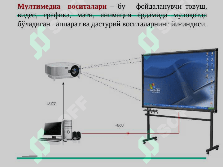 Мультимедиа ҳақида тушунча ва унинг таъминоти 6