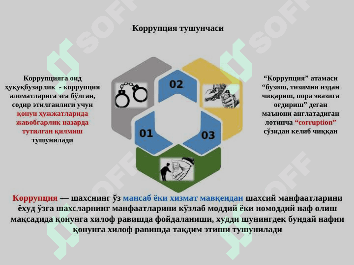 Давлат хизматида “халоллик вакцинаси”ни жорий этиш 3