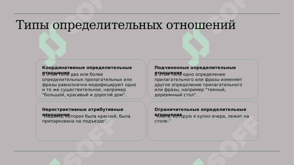 Выражение определительных 4