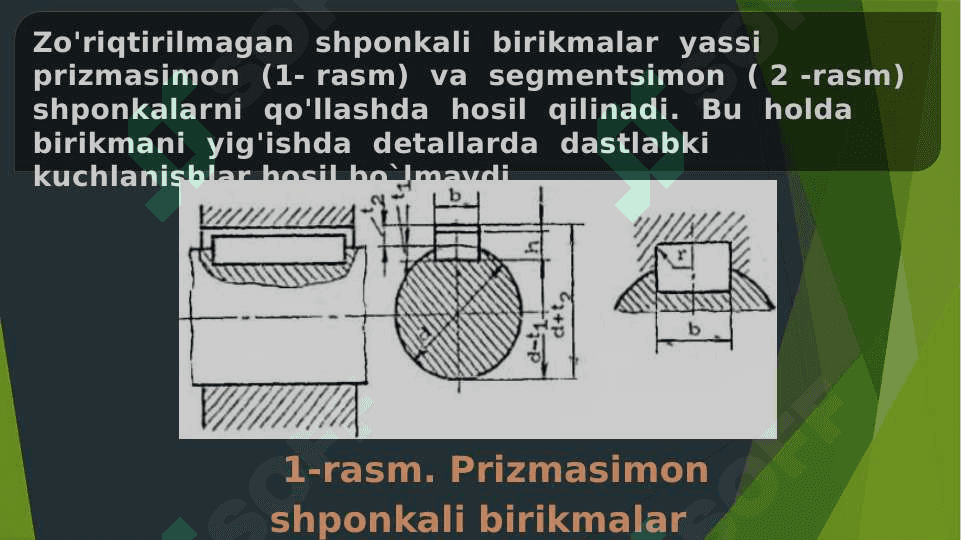 Shponkali birikmani hisoblash 4