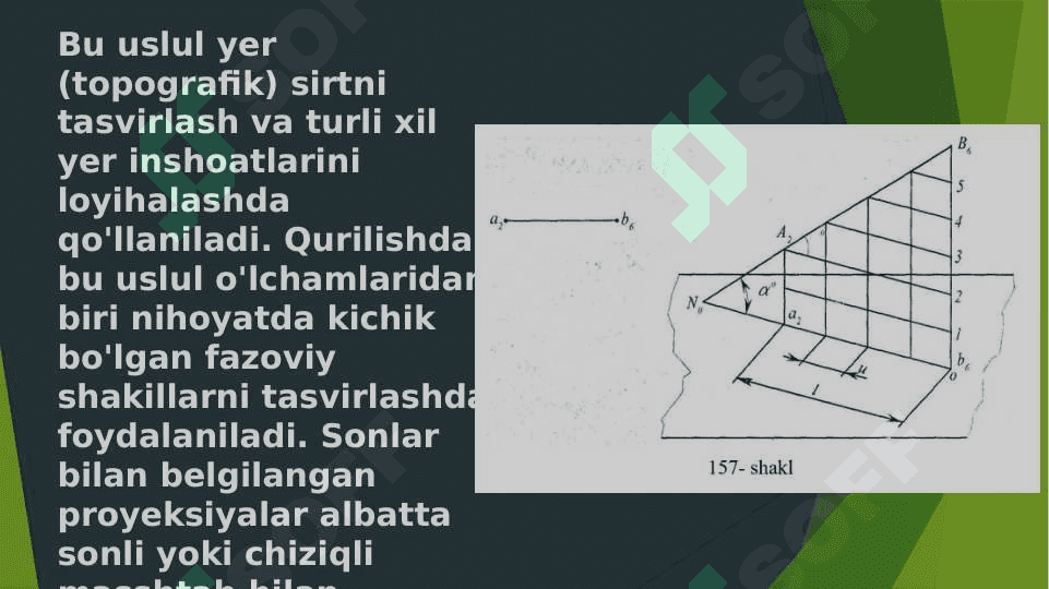 Sonlar bilan berilgan proyeksiyalash usulida topografik sirtlar 3