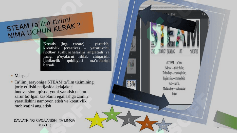 STEAM TEXNOLOGIYASIDA “MATH” VA UNING O’ZIGA XOS XUSUSIYATLARI 6