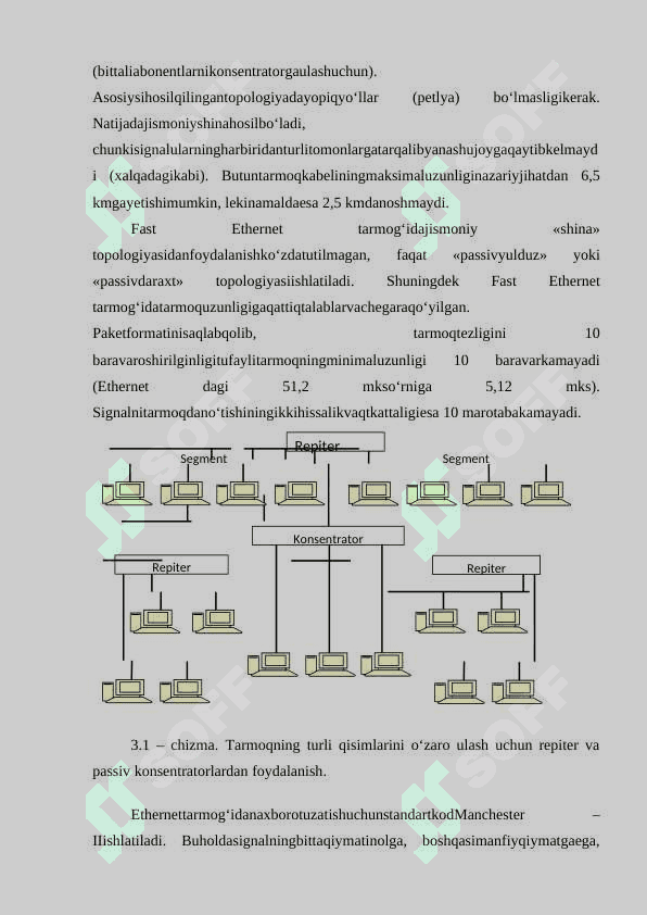 Ethernet  тармоклари. 4