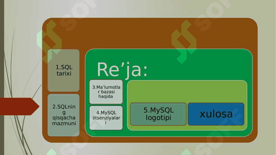 SQL 2